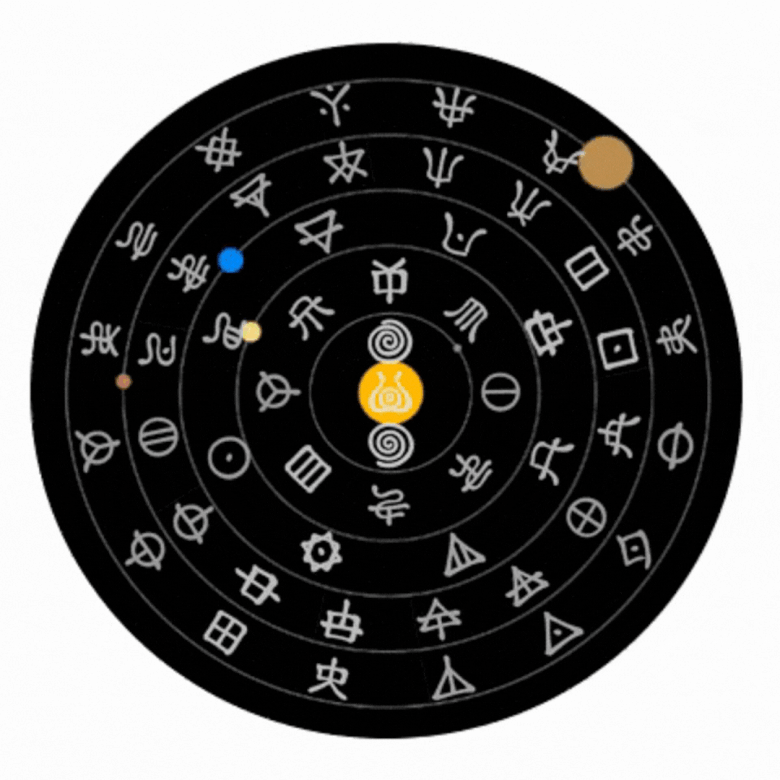48音が円形に配されたフトマニ図